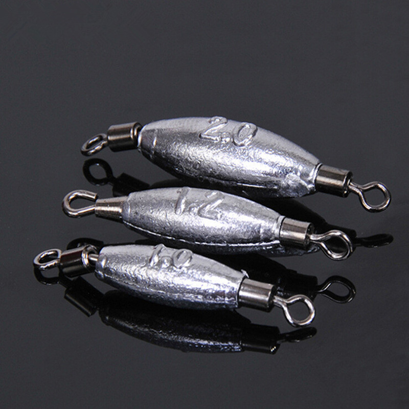 Fishing Equipment Market - Accesorios de aparejos de pesca giratorios