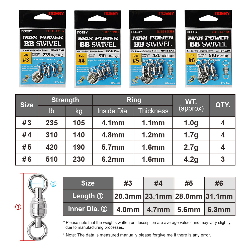 NOEBY Max Power BB Anillo sóli - Fishing Equipment Tools reseña y precio