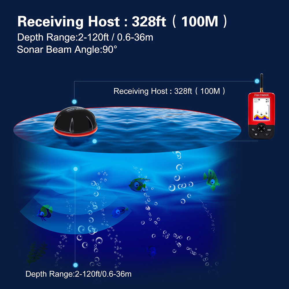 Sonar portátil de 100M, buscad - Fishing Equipment In English reseña y precio