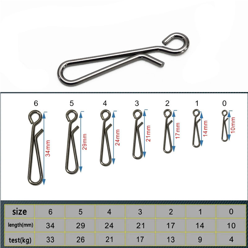 100 Uds pesca en agua salada d - Fishing Equipment Cheap reseña y precio