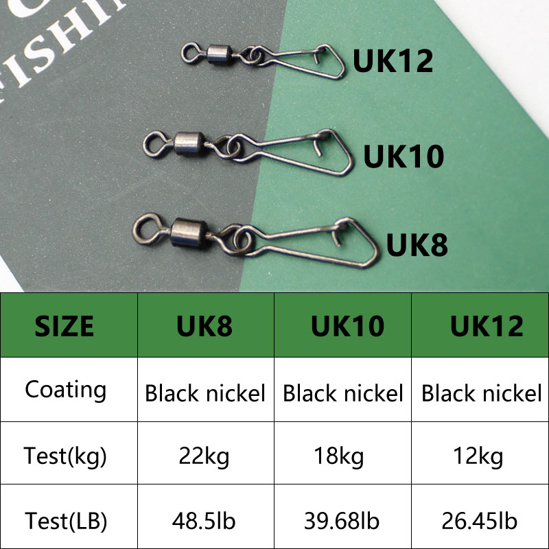 Accesorios de pesca de carpa,  - Carp Fishing Tackle reseña y precio
